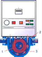 Thermalec Diagram